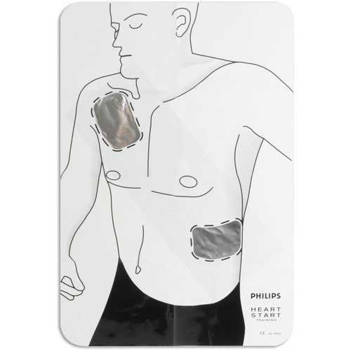 WORKWEAR, SAFETY & CORPORATE CLOTHING SPECIALISTS PAD PLACEMENT GUIDE - SUITS HS1 AND FRX